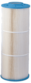 HC/90-20 Hurricane 90 Cartridge - 20 Micron