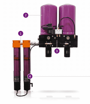 21999-1010-MM Tsunami Regenerative Dryer  10Hp