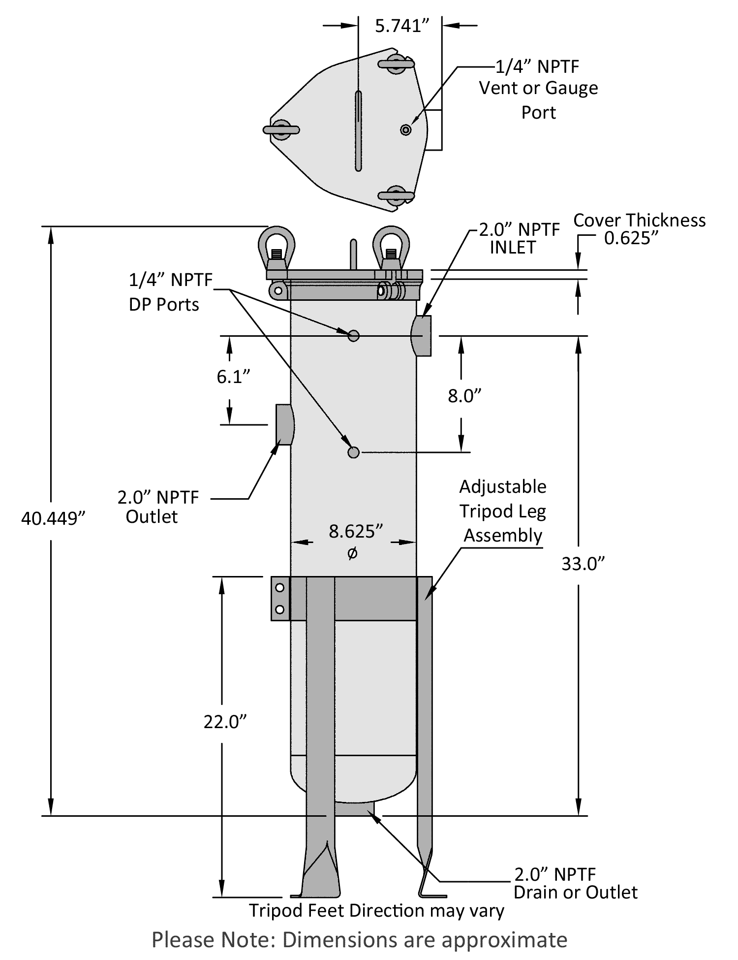 P2S Bag Filter Vessel